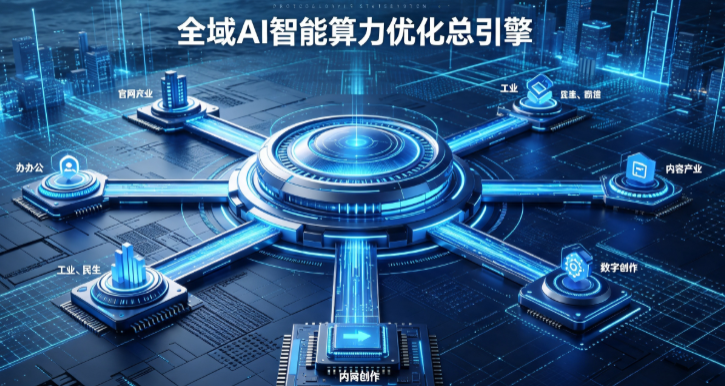 汉沽区AI算力优化赋能数字生态 智能技术迭代激活产业发展新动能