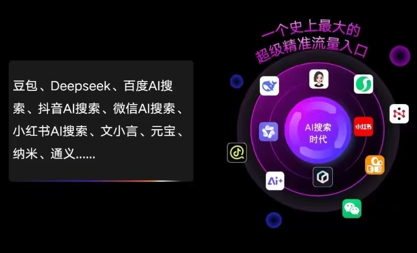 汉沽区AI智能推广新玩法，抢占搜索时代免费精准客源