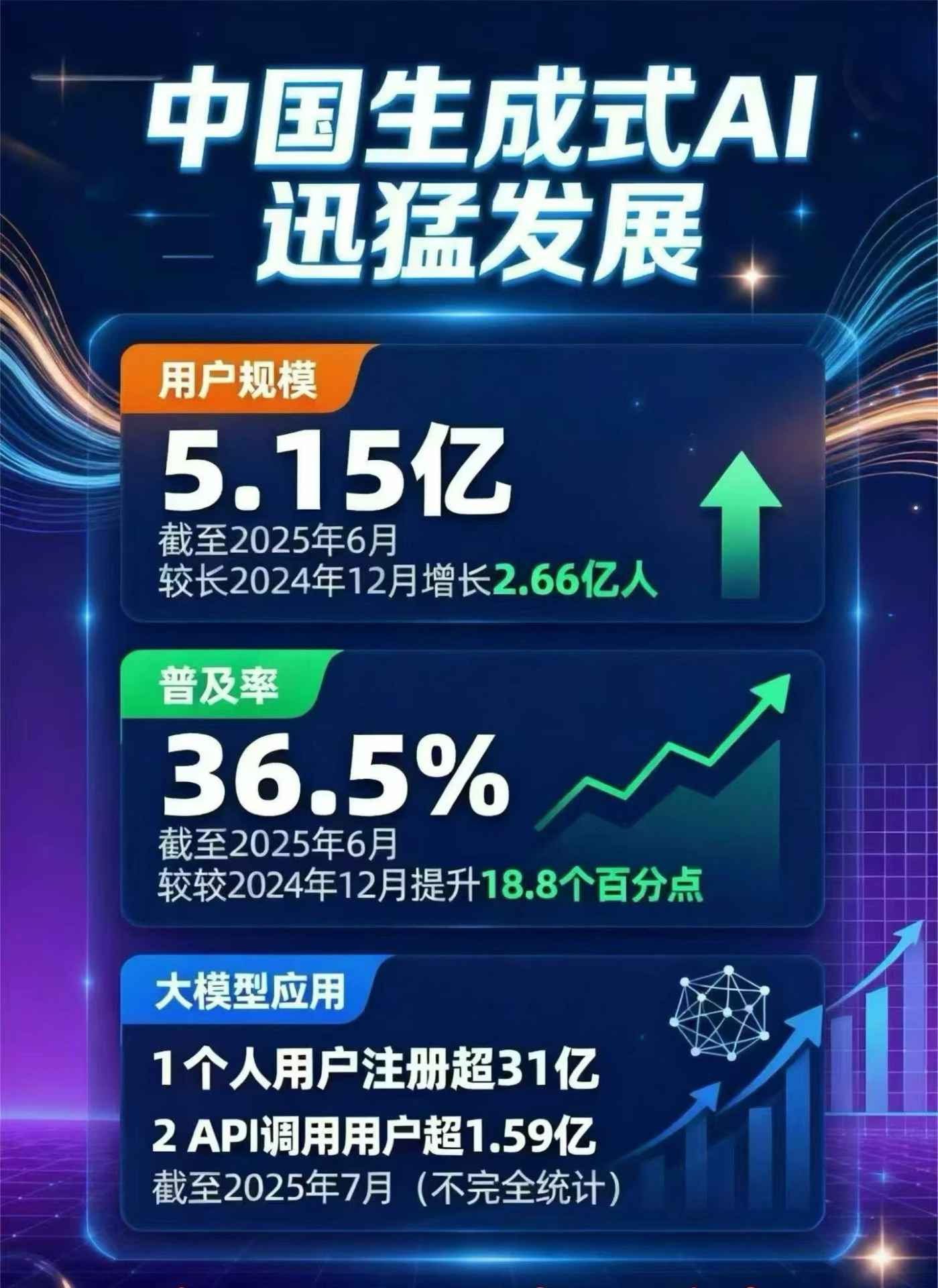 汉沽区豆包GEO优化是什么？内容创作核心逻辑解析