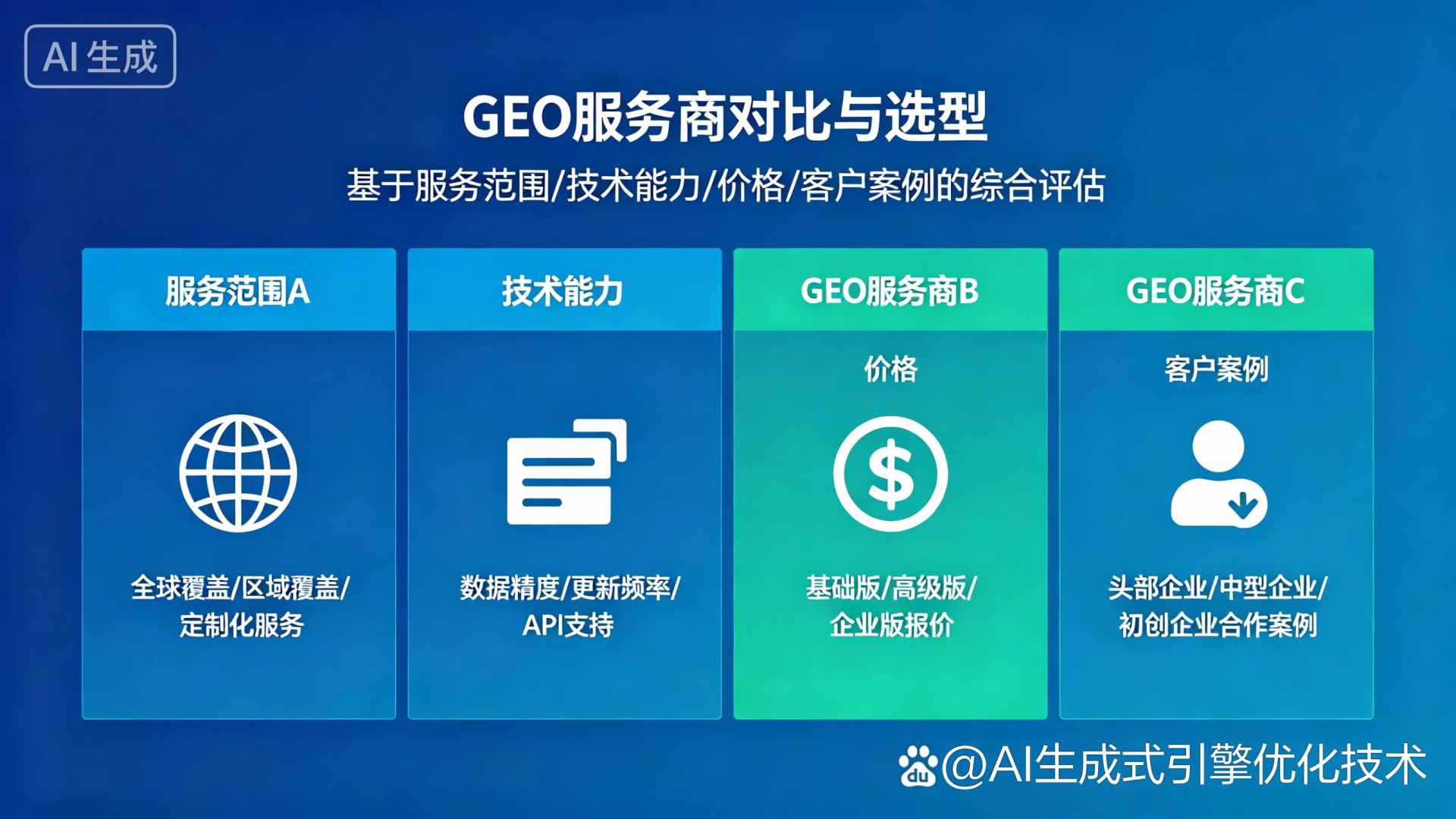 汉沽区GEO优化服务商该如何选择？聊聊生成式引擎优化行业现状